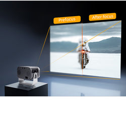 Projector Wall-E Deal #13