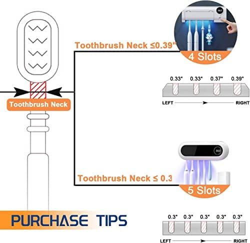 Toothbrush Sanitizer Deal #18