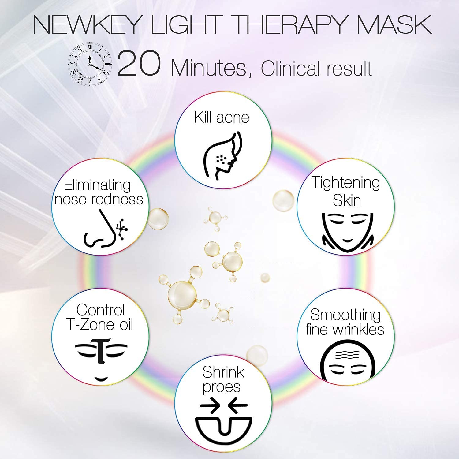 Blue Light Therapy for Acne Deal #19
