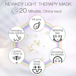 Blue Light Therapy for Acne Deal #19