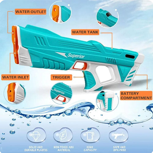 Superior Water Gun Deal #29