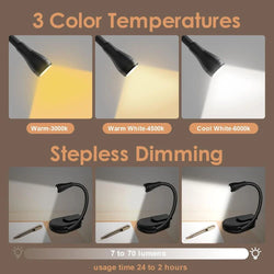 ClipLight for reading