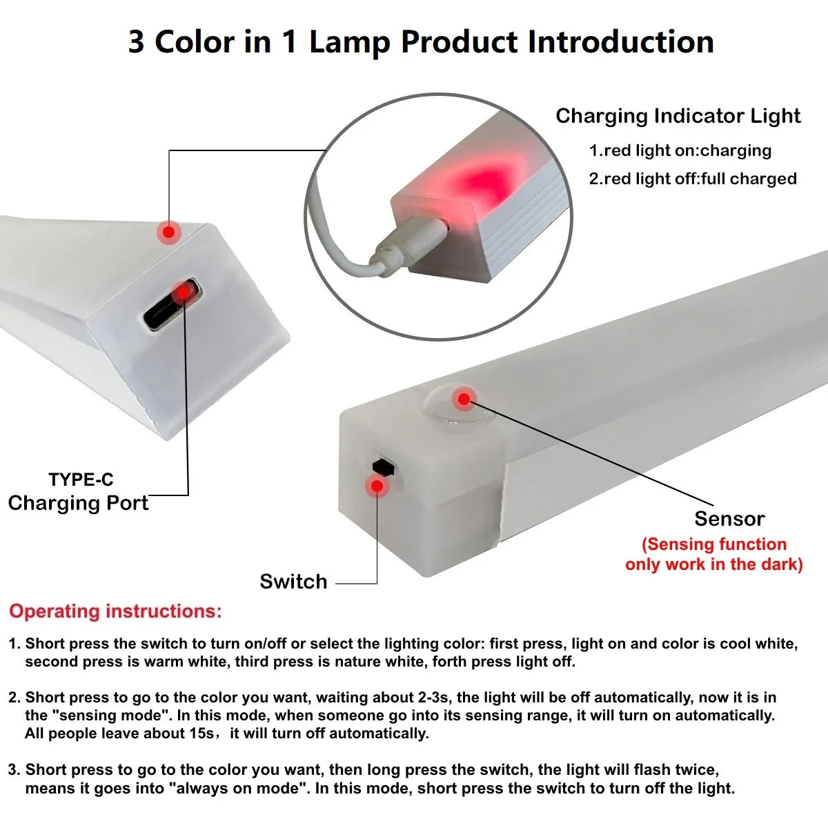 LED strips with motion sensor