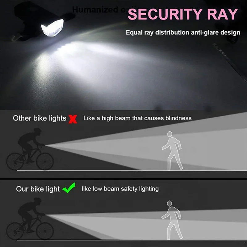 USB Rechargeable LED Bike Headlight & Taillight Set