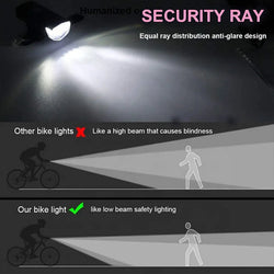 USB Rechargeable LED Bike Headlight & Taillight Set