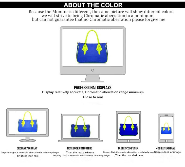 Travel Packing Cubes Set