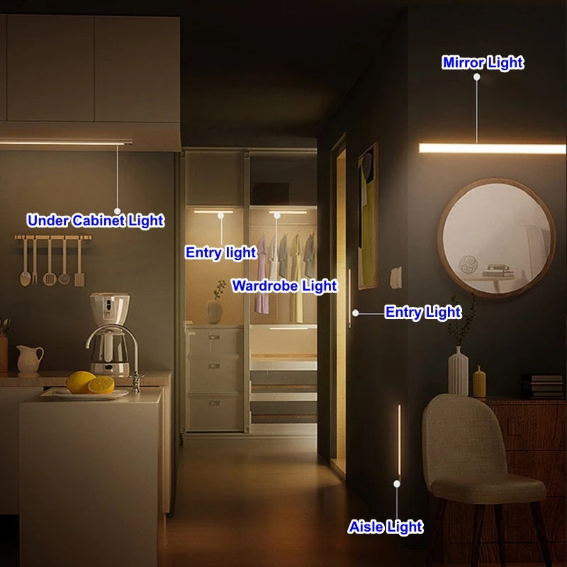 LED strips with motion sensor