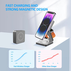 Wireless Charger 3 in 1