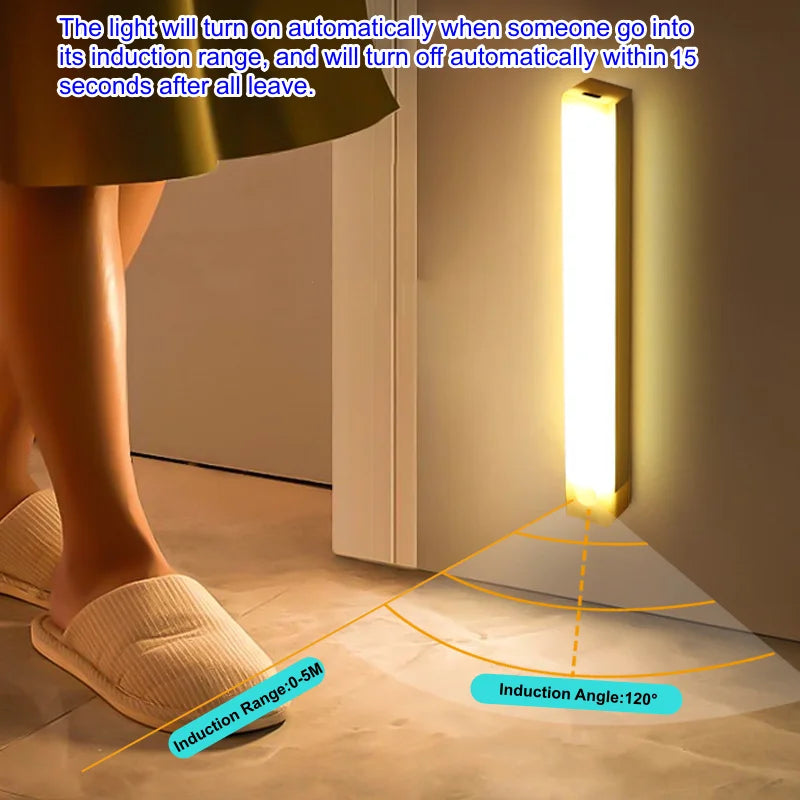 LED strips with motion sensor