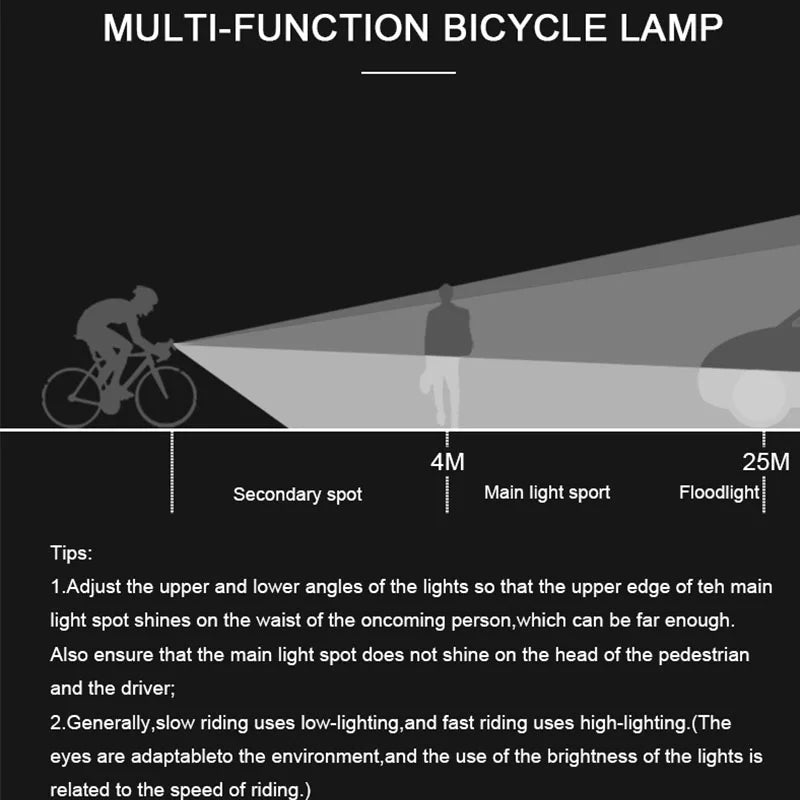 USB Rechargeable LED Bike Headlight & Taillight Set