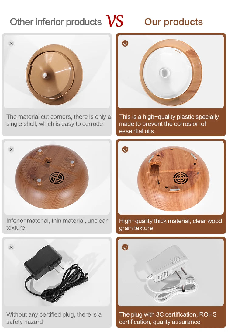 500ml Wood-Grain Ultrasonic Diffuser & Humidifier with Remote and 7-Color LED