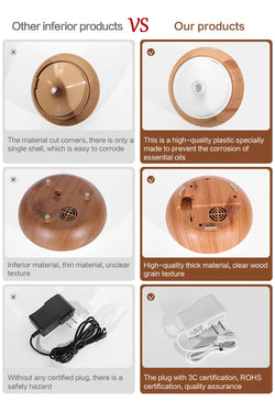 500ml Wood-Grain Ultrasonic Diffuser & Humidifier with Remote and 7-Color LED