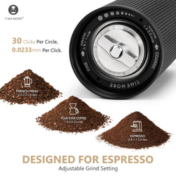Chestnut C3S Pro Grinder Deal #81