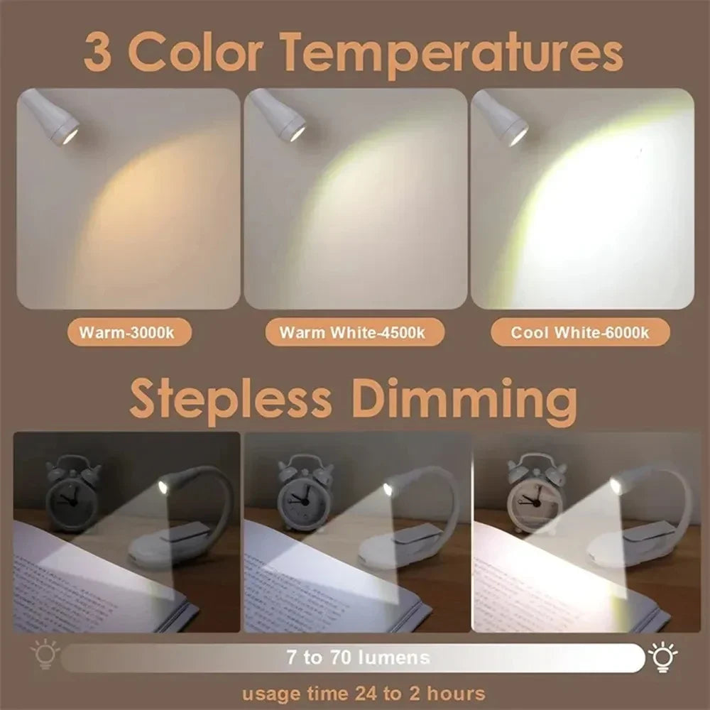 ClipLight for reading